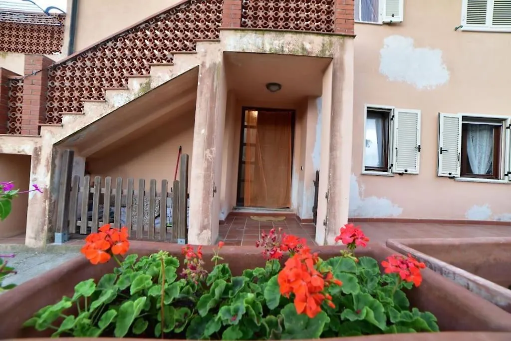 Casa Vacanze Il Pastore Tedesco 费拉约港 0*,