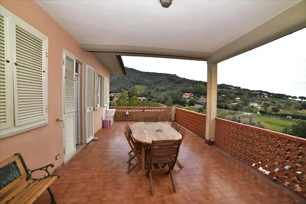 Casa Vacanze Il Pastore Tedesco 费拉约港